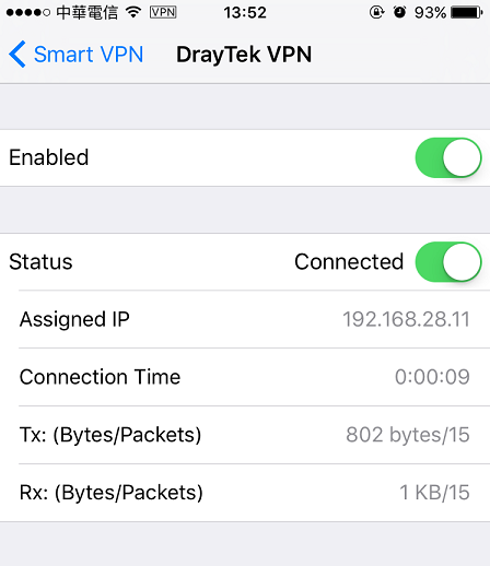 снимок экрана iOS, показывающий, что VPN подключен